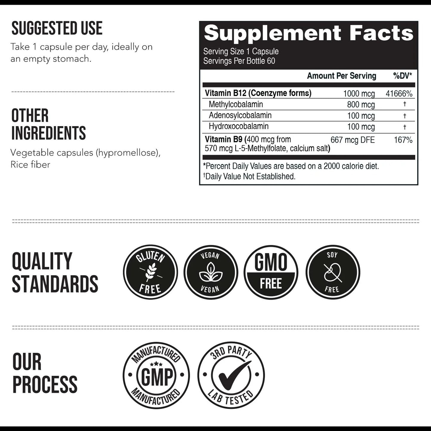L-Methylfolate (15 mg) Plus Methyl B12 Capsules